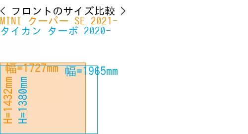 #MINI クーパー SE 2021- + タイカン ターボ 2020-